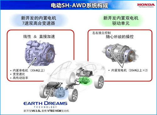 搭载混动四驱系统 讴歌RLX将于6月上市