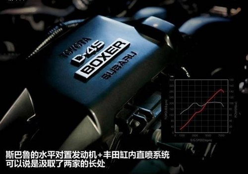 丰田GT86即将登陆广州  火热订购中