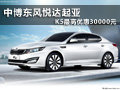 中博東風悅達起亞 K5最高優惠30000元