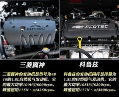 实力派紧凑车比拼 翼神全面对比科鲁兹