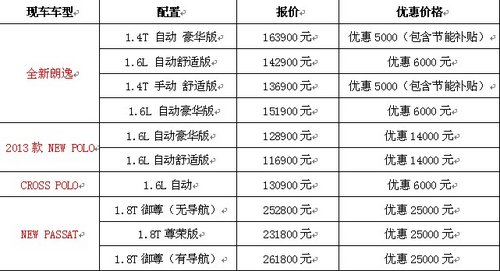 团圆过新春 上海大众杭州申华现车促销