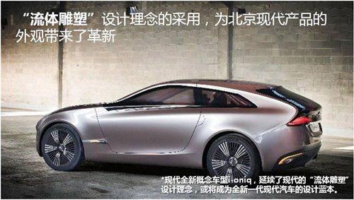 北京现代汽车：由外到内的产品革新之路