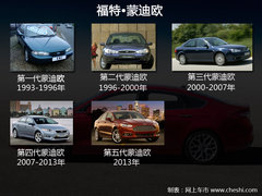 新天籁领衔 2013年热门换代中级车推荐