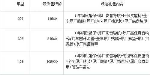 申蓉标致春宵团购第一惠 一刻值千金