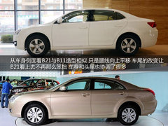 国货当自强 自主新车华泰-B21静态解析