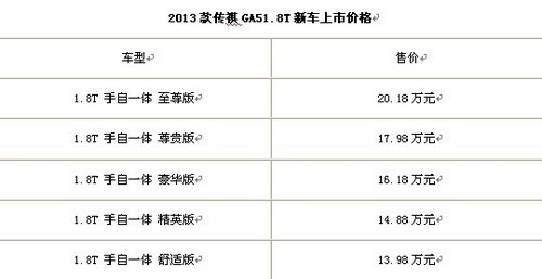 传祺GA5 1.8T售13.98万起  树立新标杆