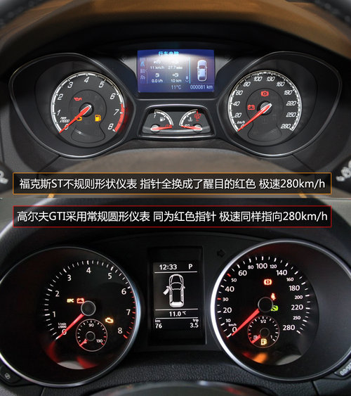 王牌vs王牌 福特福克斯ST对决高尔夫GTI