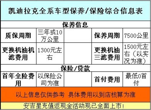 武汉凯迪拉克SLS赛威清仓 最高让利10万