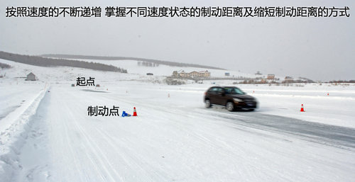 實(shí)踐得真知 2013新BMW-X1冰雪駕控之旅