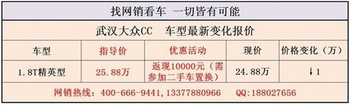 武汉大众CC甜蜜版女人节综合优惠1.5万