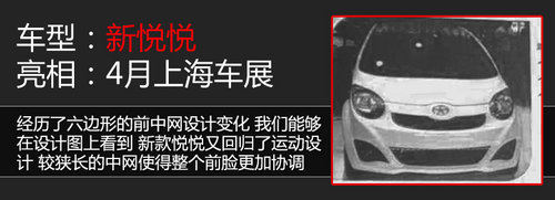江淮和悦首款SUV-S30曝光 9款新车将上