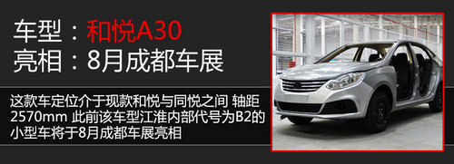 江淮和悦首款SUV-S30曝光 9款新车将上