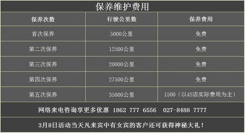武汉凯迪拉克SRX分期最高综合优惠45000