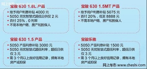 日照宝骏金融购车季 首付8888 日供2元