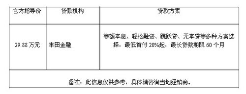 父亲的胸怀 试驾汉兰达