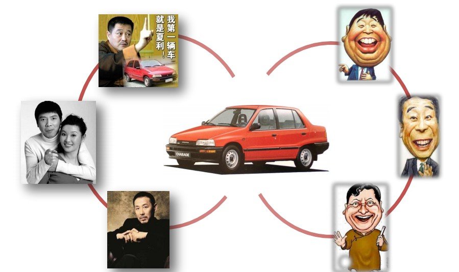迪拜人均月收入_月收入2000 养什么车(2)