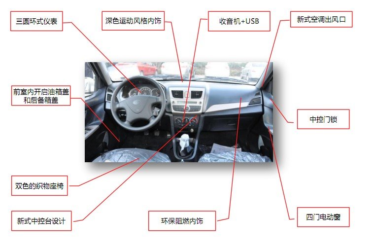 迪拜人均月收入_月收入2000 养什么车