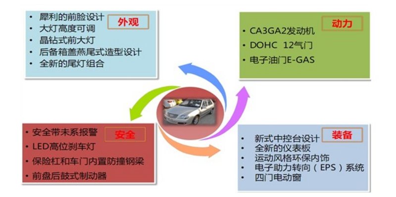 迪拜人均月收入_如果你月收入2000(3)
