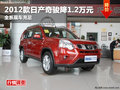 綿陽東風(fēng)日產(chǎn)奇駿全系優(yōu)惠1.2萬元現(xiàn)金