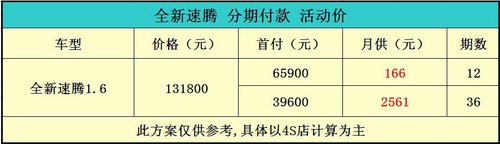 武汉大众全新速腾包牌只需5万8开回家