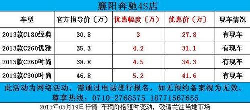 襄阳奔驰C级限量抢购最高优惠5.2万