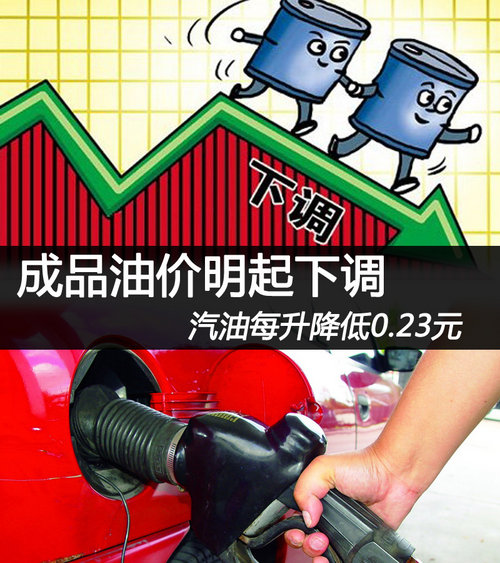 成品油价明起下调  汽油每升降低0.23元
