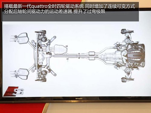 优雅亦运动 试驾奥迪S6/S7 Sportback