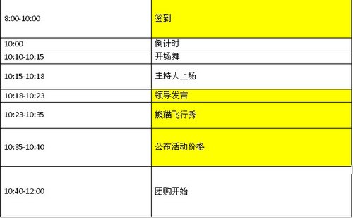 熊猫五周年 特技飞行秀吉利厂家直销会