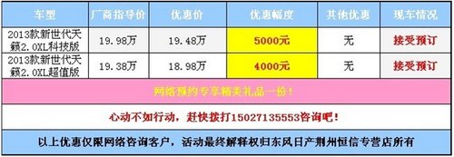 荆州日产新世代天籁2.0L优惠5000元