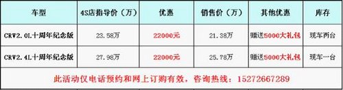 咸宁东本CR-V指定车型钜惠2.5万仅限3台