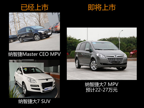 纳智捷大7-MPV 预计22-27万或月底上市