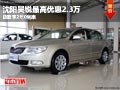 沈陽昊銳最高優(yōu)惠2.3萬 貸款享2年0利率