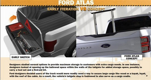 福特Atlas设计图曝光 为2015款F150原型