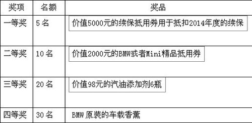 嘉兴骏宝行保险服务----悦常在驾无忧