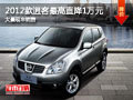 大同東風(fēng)日產(chǎn)逍客優(yōu)惠1萬 大量現(xiàn)車供應(yīng)