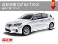 成都購雷克薩斯CT系列 最高優惠60000元