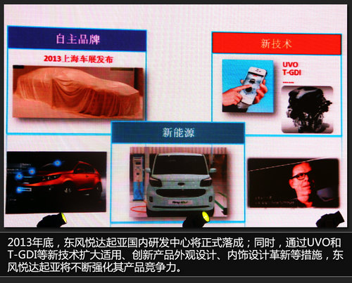 五年7款全新车投产 曝东风悦达起亚规划
