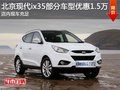 北京現代ix35部分車型優惠1.5萬 送導航