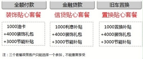 瑞麒•贴心汇瑞麒G3/X1/G5最高优惠2万元