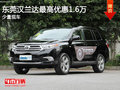 东莞汉兰达全系最高优惠1.6万 少量现车