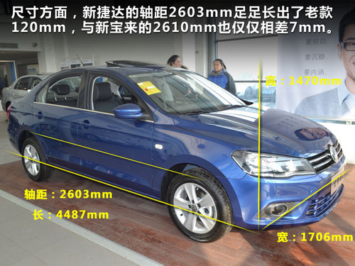 長(zhǎng)春網(wǎng)上車市“煥然新生”全新捷達(dá)實(shí)拍