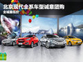 北京現(xiàn)代全系車型誠意團購 全城最低價