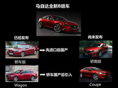 马自达进口B级车命名ATENZA 于6月上市