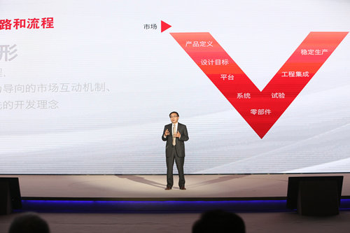 奇瑞中国梦 奇瑞发布企业全新品牌形象