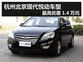 杭州北京現代悅動車型最高優惠1.4萬元