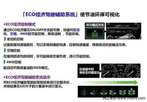 大慶華日菱三菱新款歐藍德全系優(yōu)惠