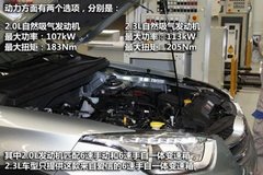 一汽奔腾首款SUV X80到店 让人眼前一亮