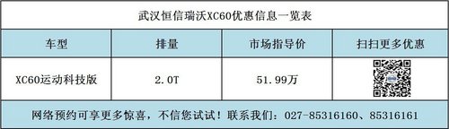 汉口沃尔沃XC60指定车型钜惠6万