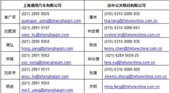 科鲁兹掀背车中国首发群星闪耀上海车展