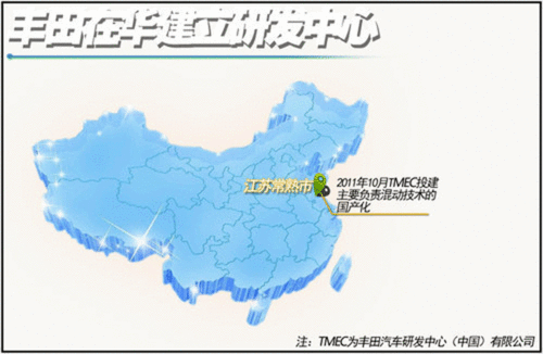 汉兰达混合动力版有望国产搭载2.5L引擎